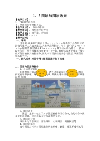 1.3图层与图层效果