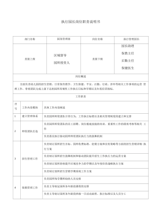 1.执行管理园长岗位职责说明书