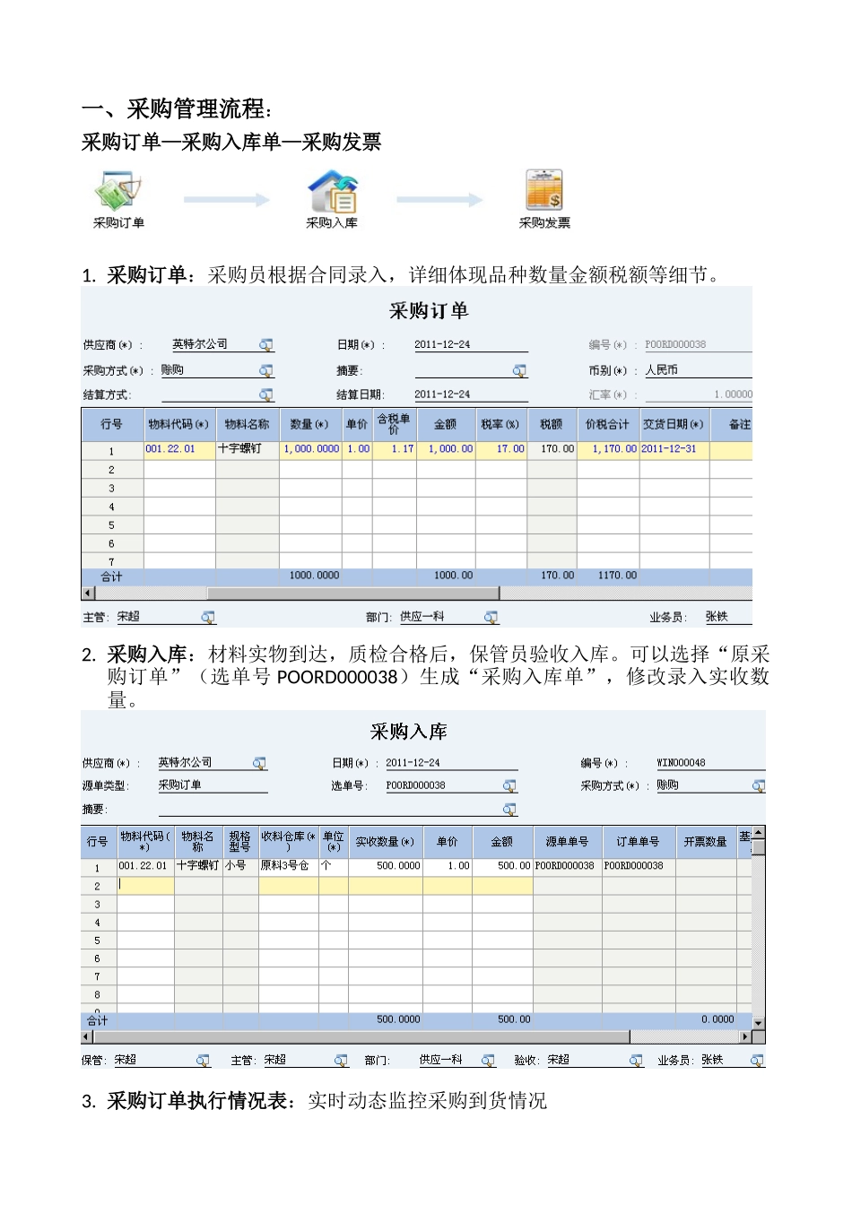 1.采购管理流程_第1页