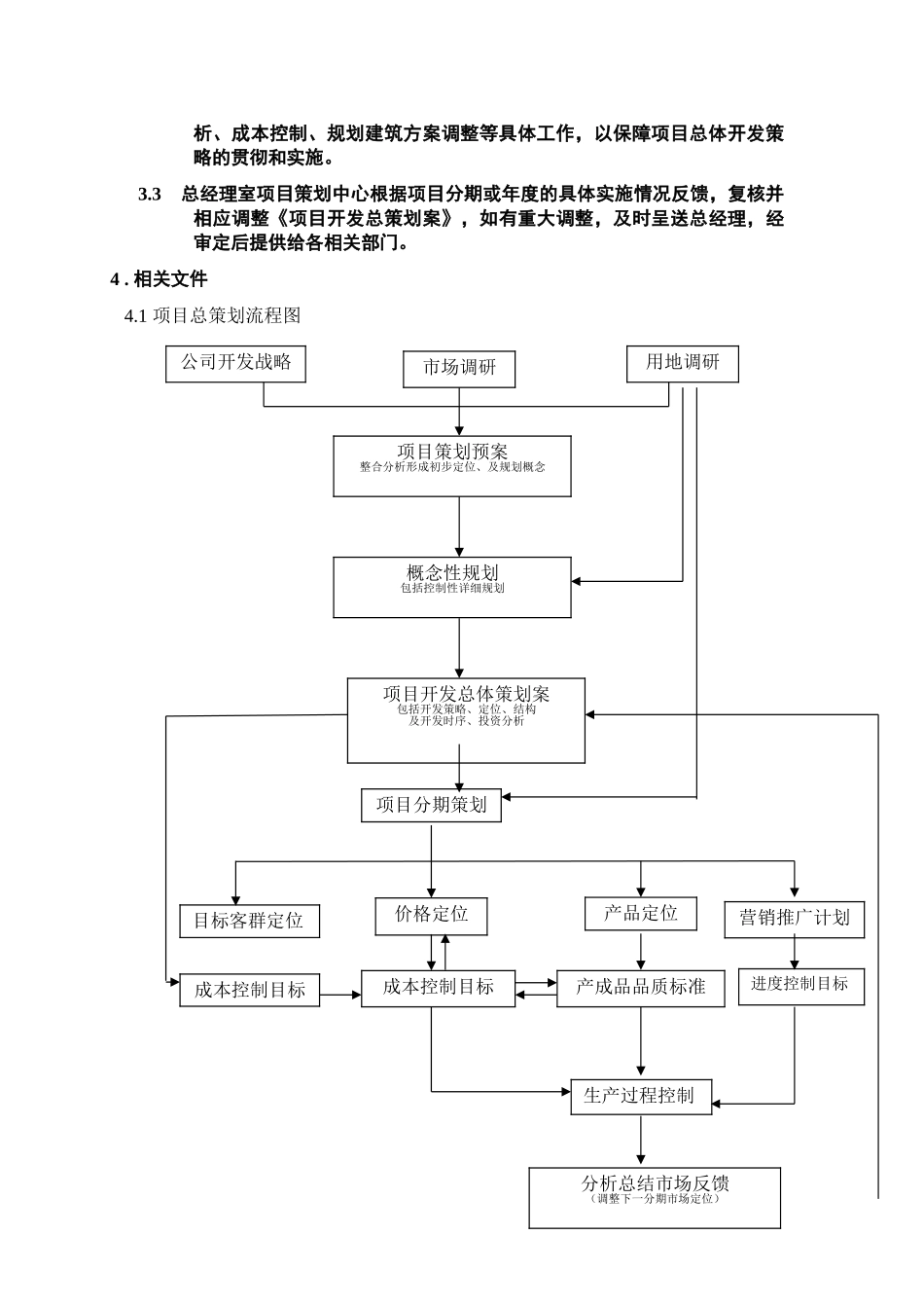 1.项目总策划管理程序_第2页