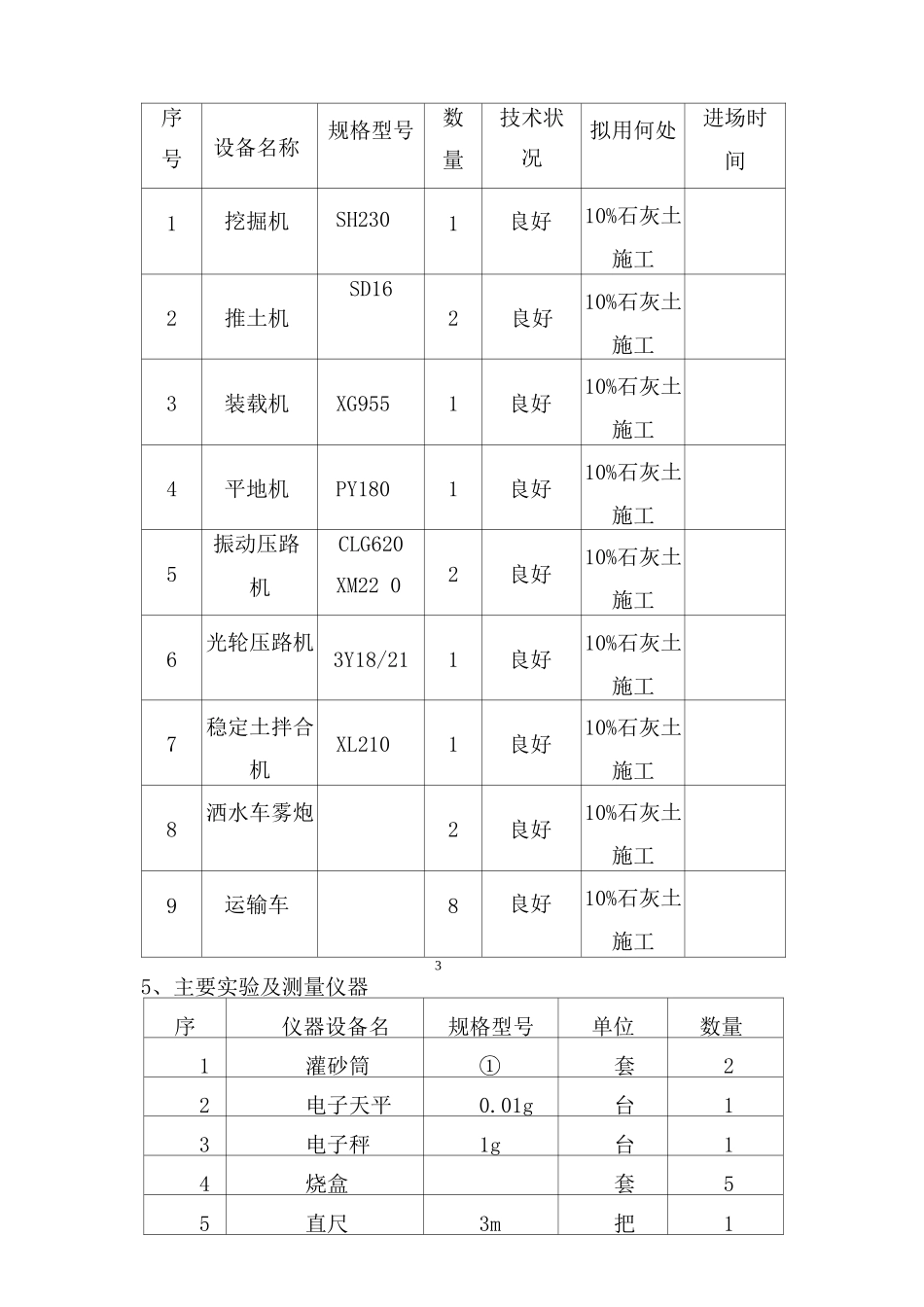 10%石灰土施工方案_第3页