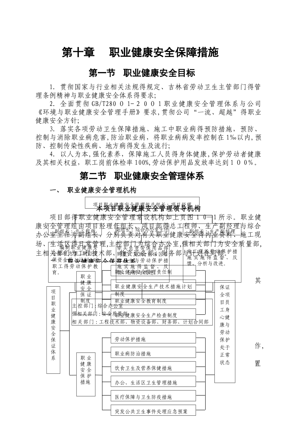 10.职业健康安全保障措施_第1页