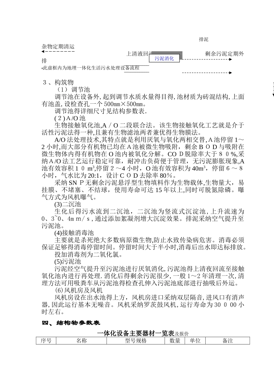 1000张床位医院一体化生活污水处理设计方案_第3页