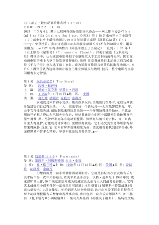 100部史上最佳动画片排名榜