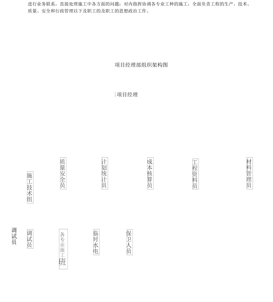 10KV永久供电工程施工组织设计及方案_第3页