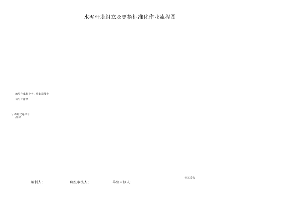 10KV水泥杆塔组立、更换施工作业指导书_第1页