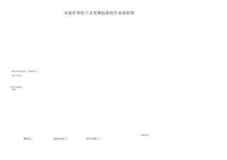 10KV水泥杆塔组立、更换施工作业指导书