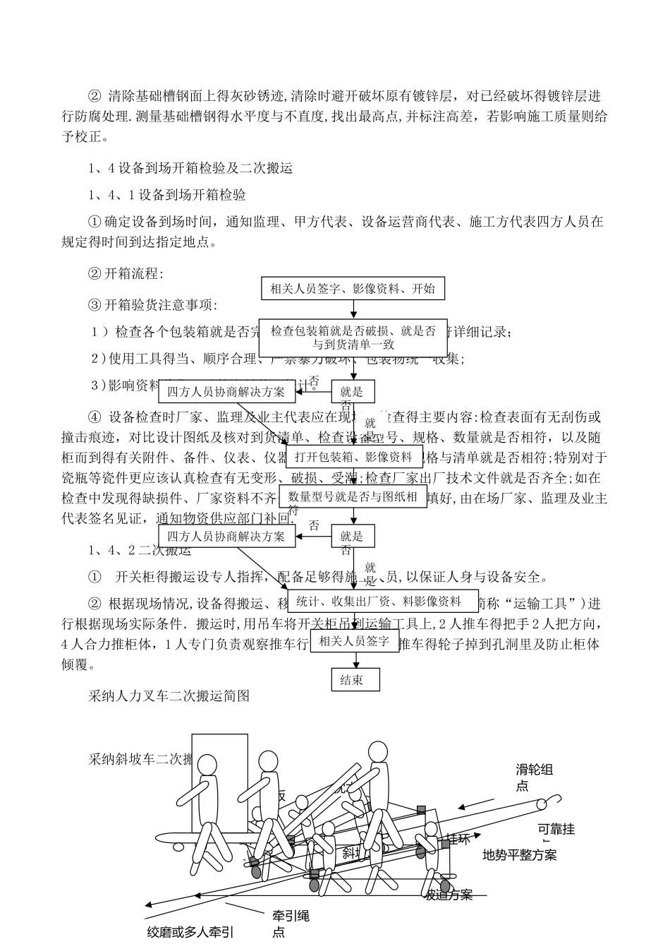10kV配电室施工组织设计_第3页