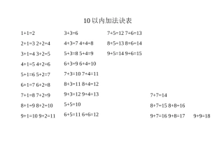 10以内-20以内加减法口诀表