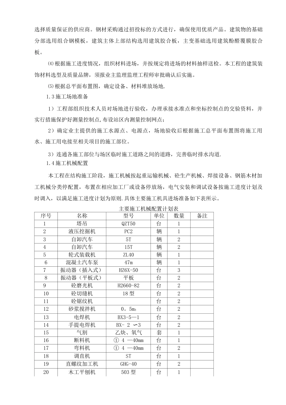 110kv变电站土建施工方案_第2页