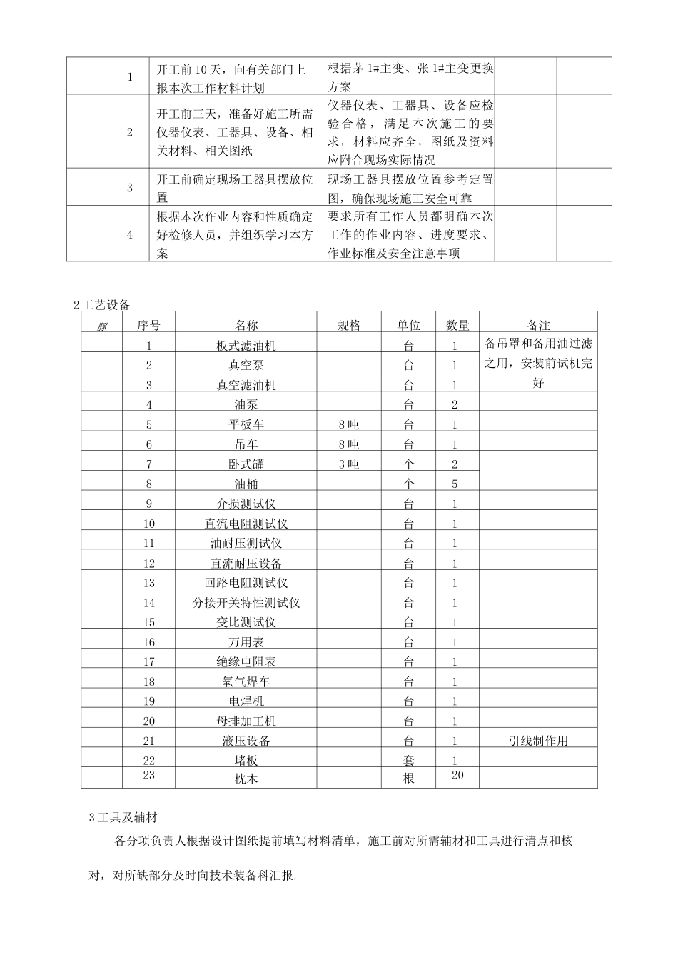 110KV主变压器更换安全施工方案_第3页