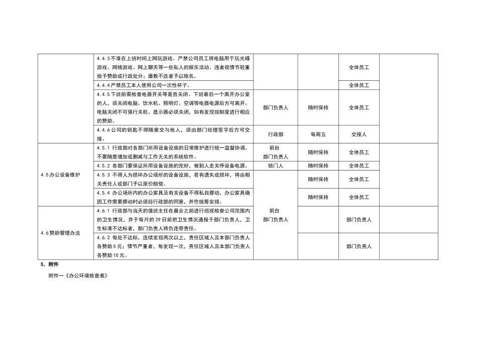 11办公环境管理制度_第3页