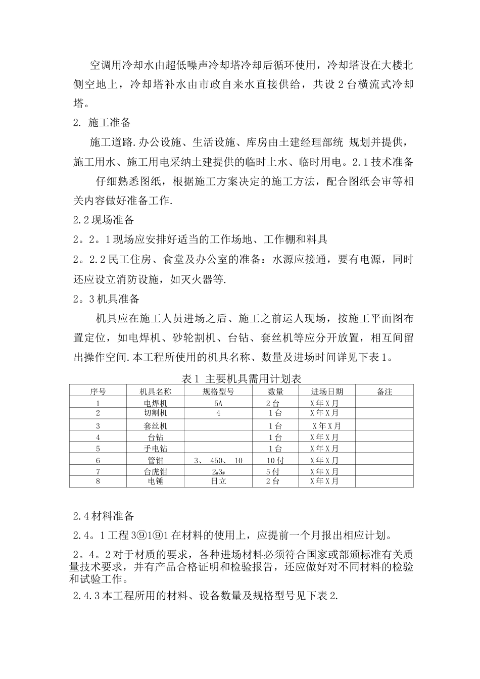 11暖卫工程施工方案_第2页