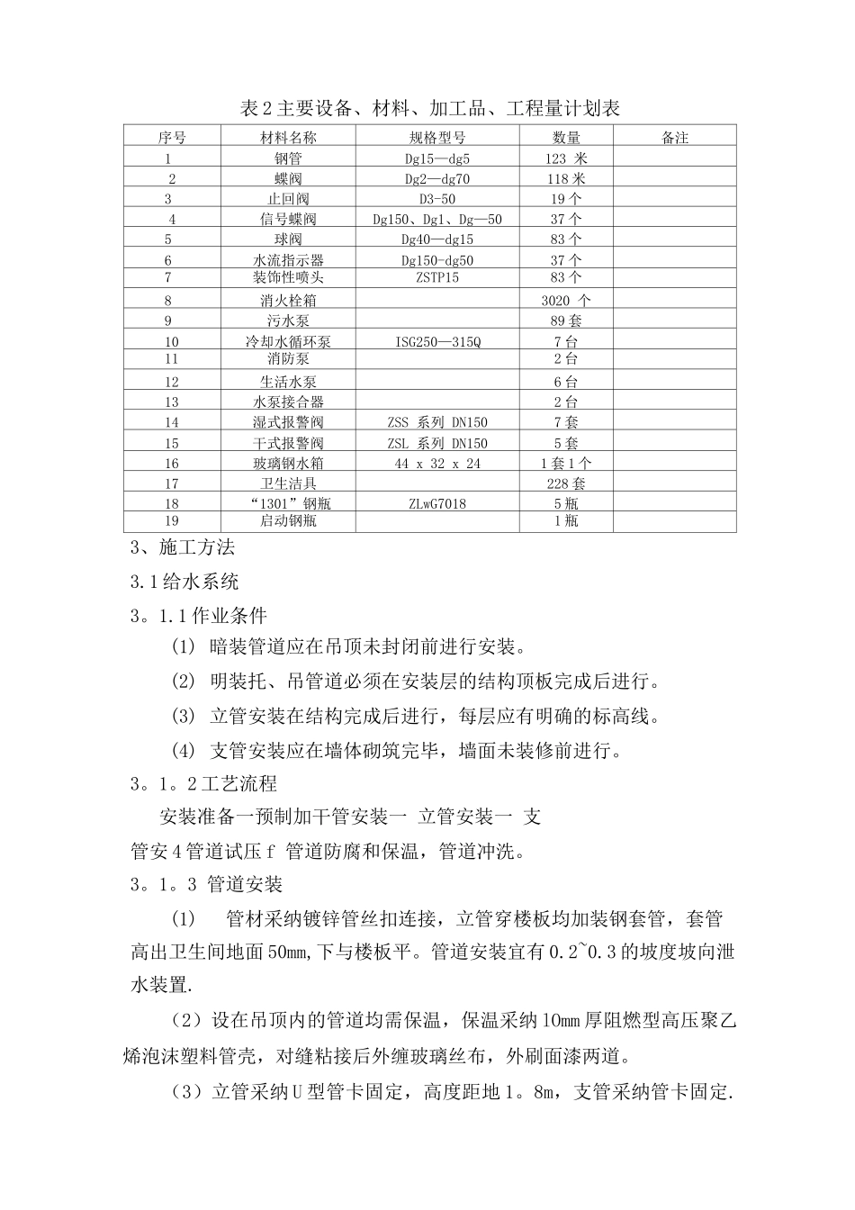 11暖卫工程施工方案_第3页