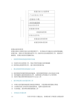 11质量管理部岗位职责