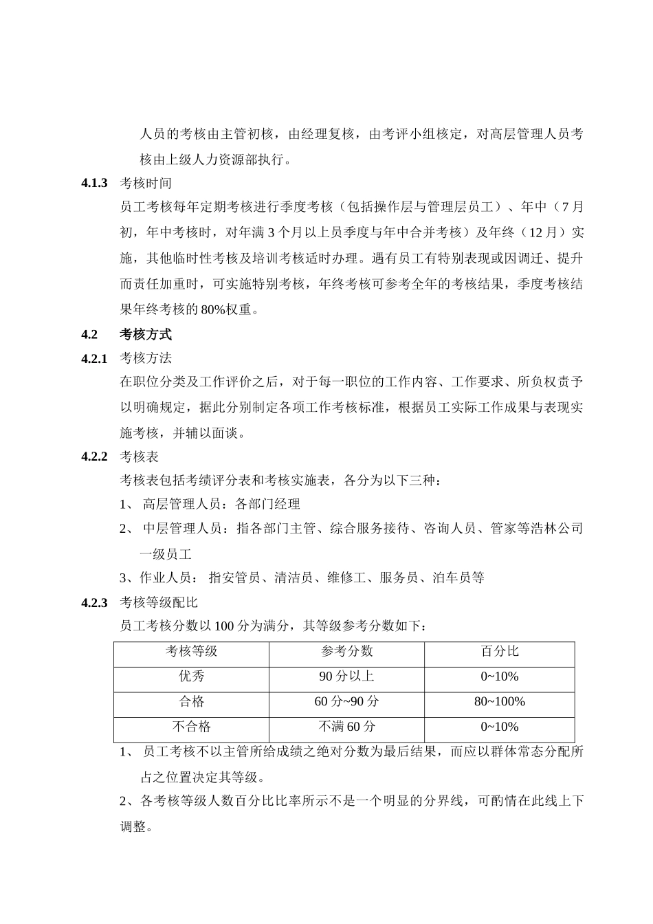 12绩效考核规程_第2页