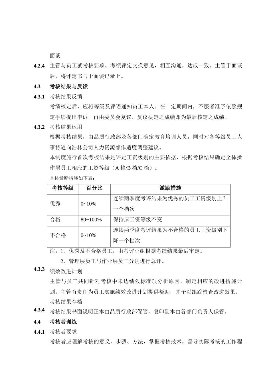12绩效考核规程_第3页