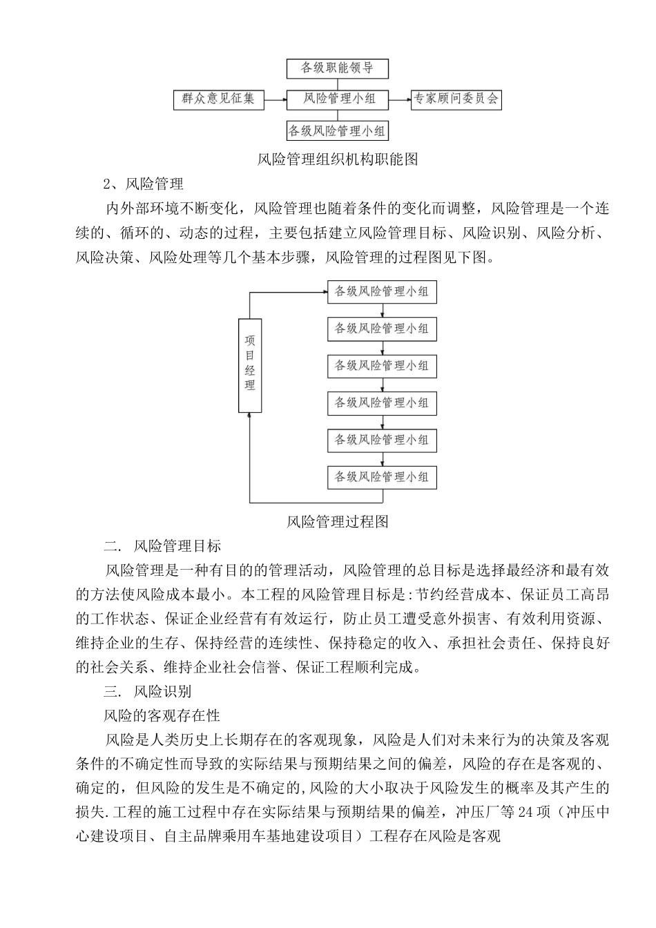13--任何可能的紧急情况的处理措施、预案以及抵抗风险的措施_第2页