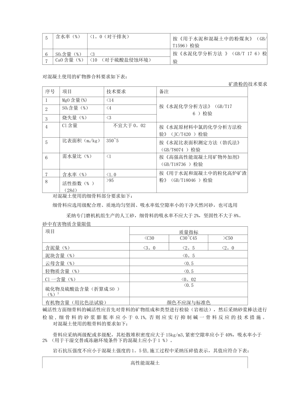 13高性能混凝土资料_第3页