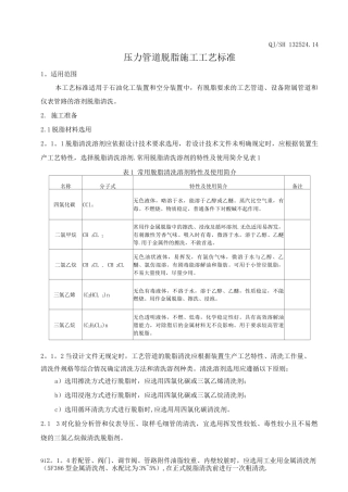 14-QJ／SH-132524.14-压力管道脱脂施工工艺标准-8页