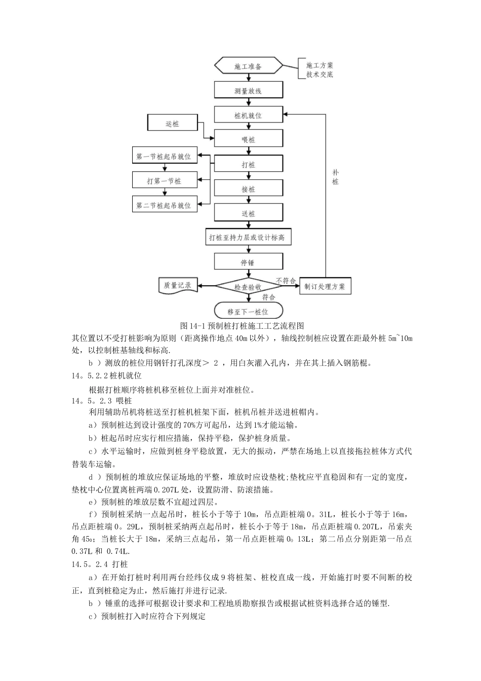 14-混凝土预制桩打桩施工工艺标准_第3页