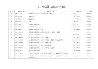 153项法律法规标准