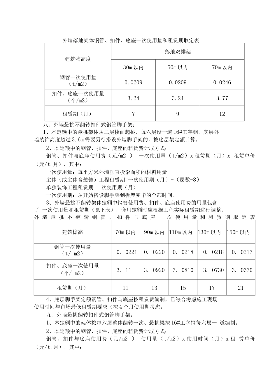 17.1脚手架工程说明及计算规则_第3页
