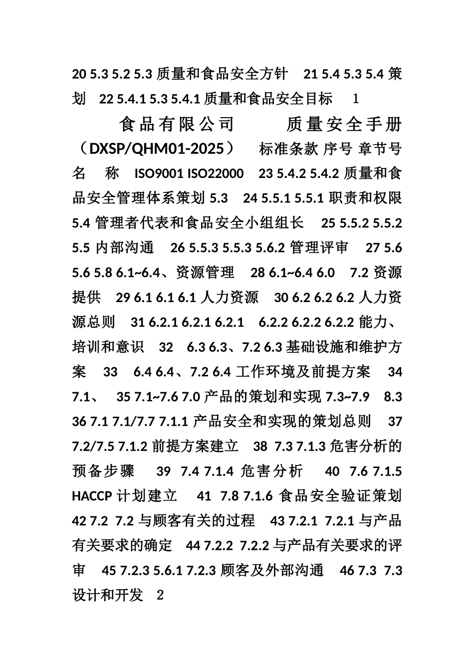 19001-22000质量食品安全管理手册_第2页