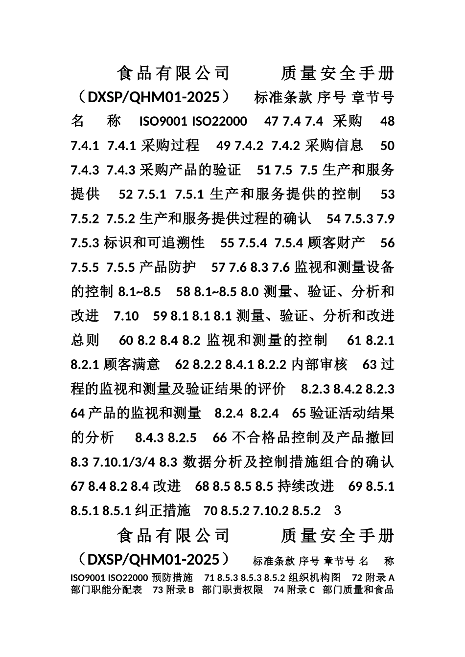 19001-22000质量食品安全管理手册_第3页