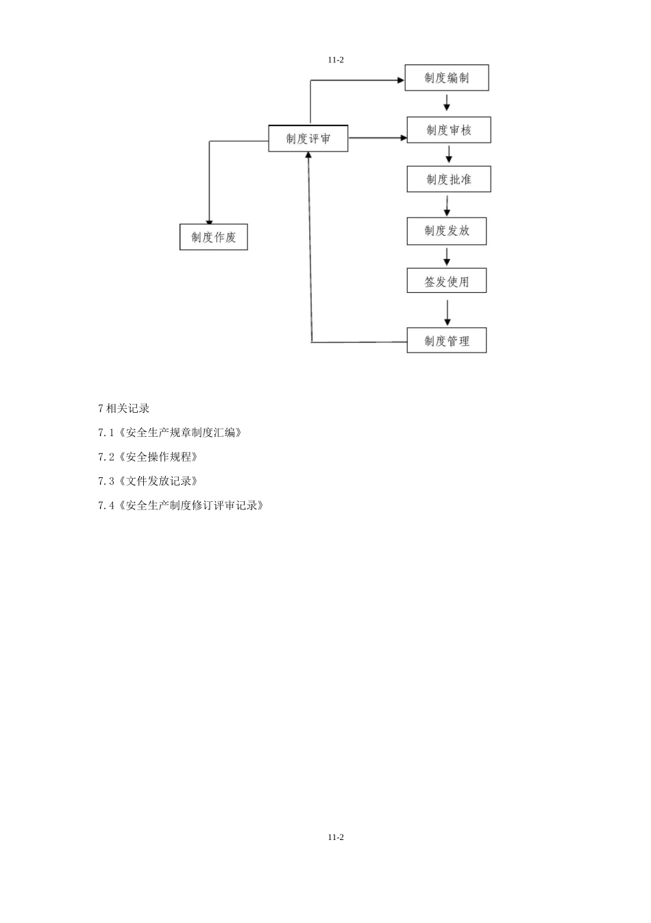 1安全管理制度和操作规程评审修订管理制度2_第3页