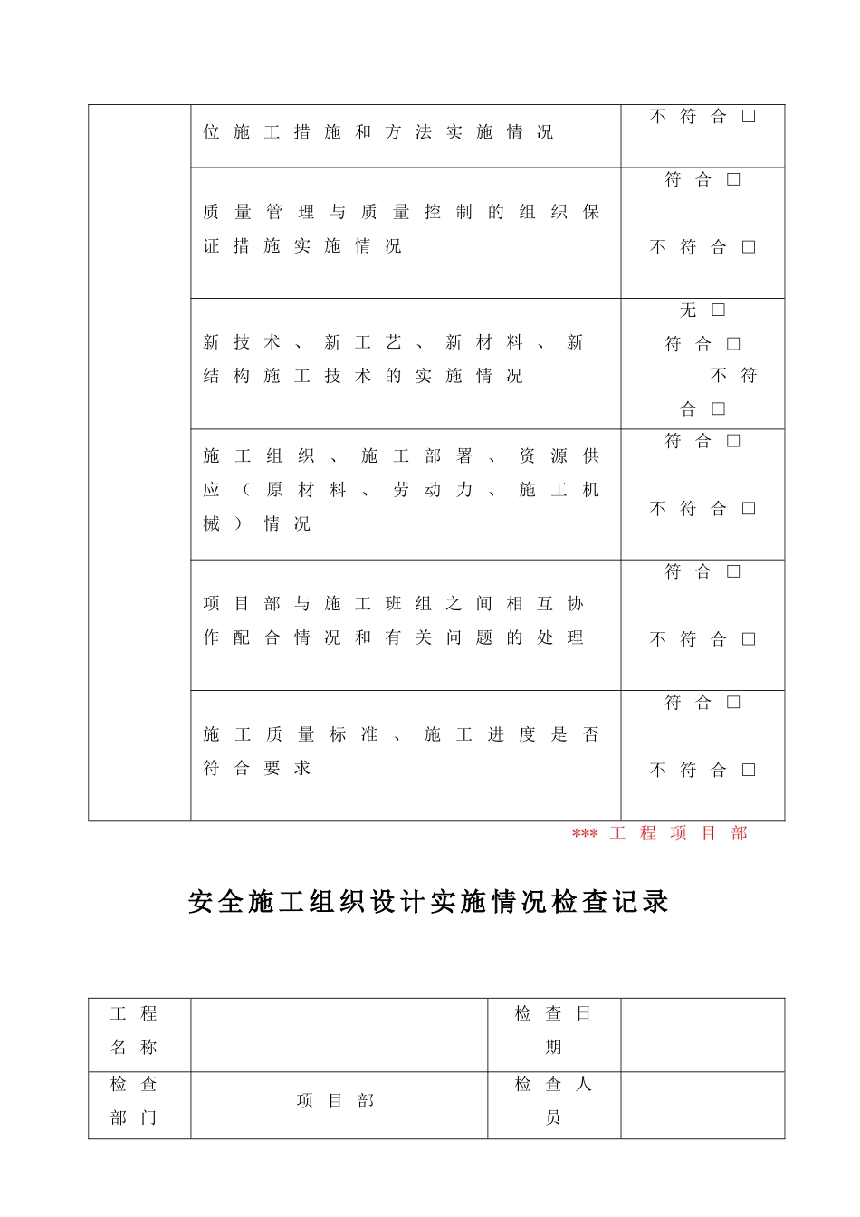 2-2施工组织设计、专项施工方案实施情况_第3页