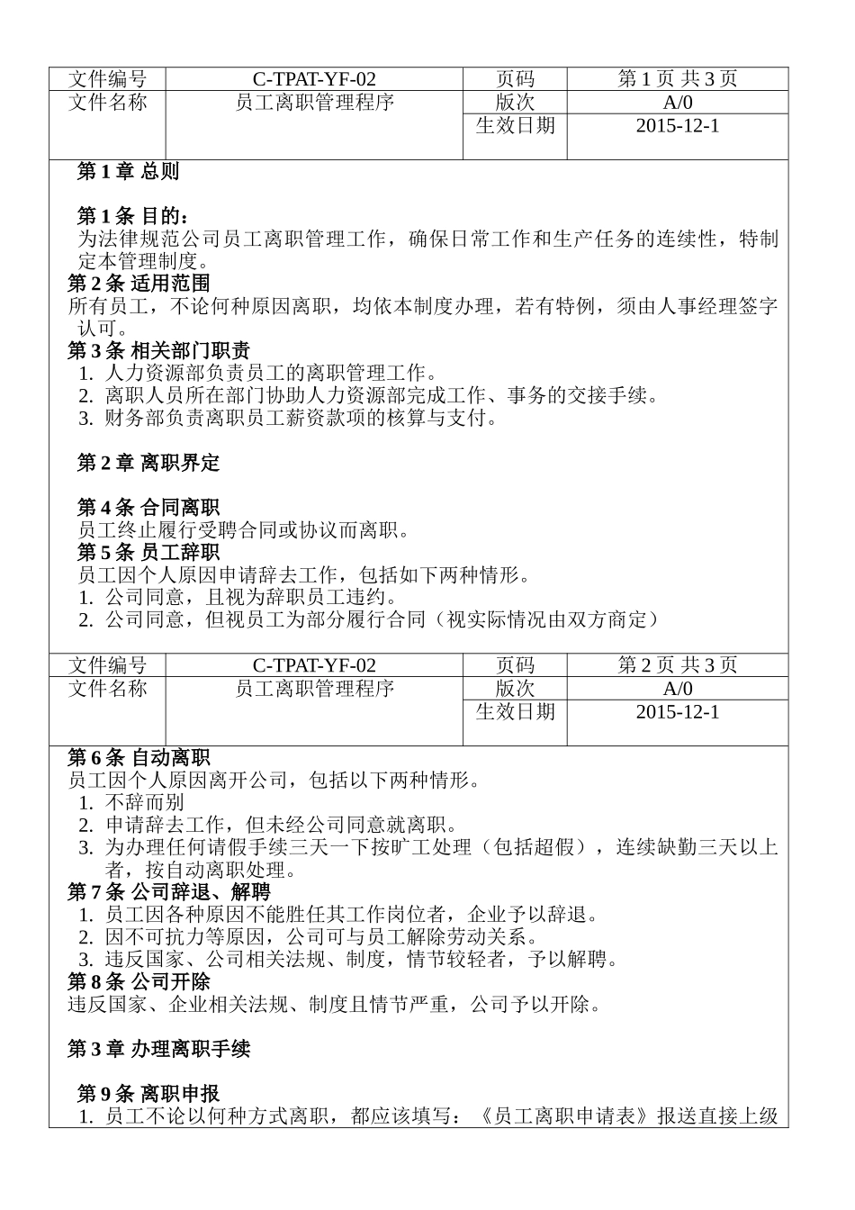 2-员工离职管理程序C-TPAT-YF-02_第1页
