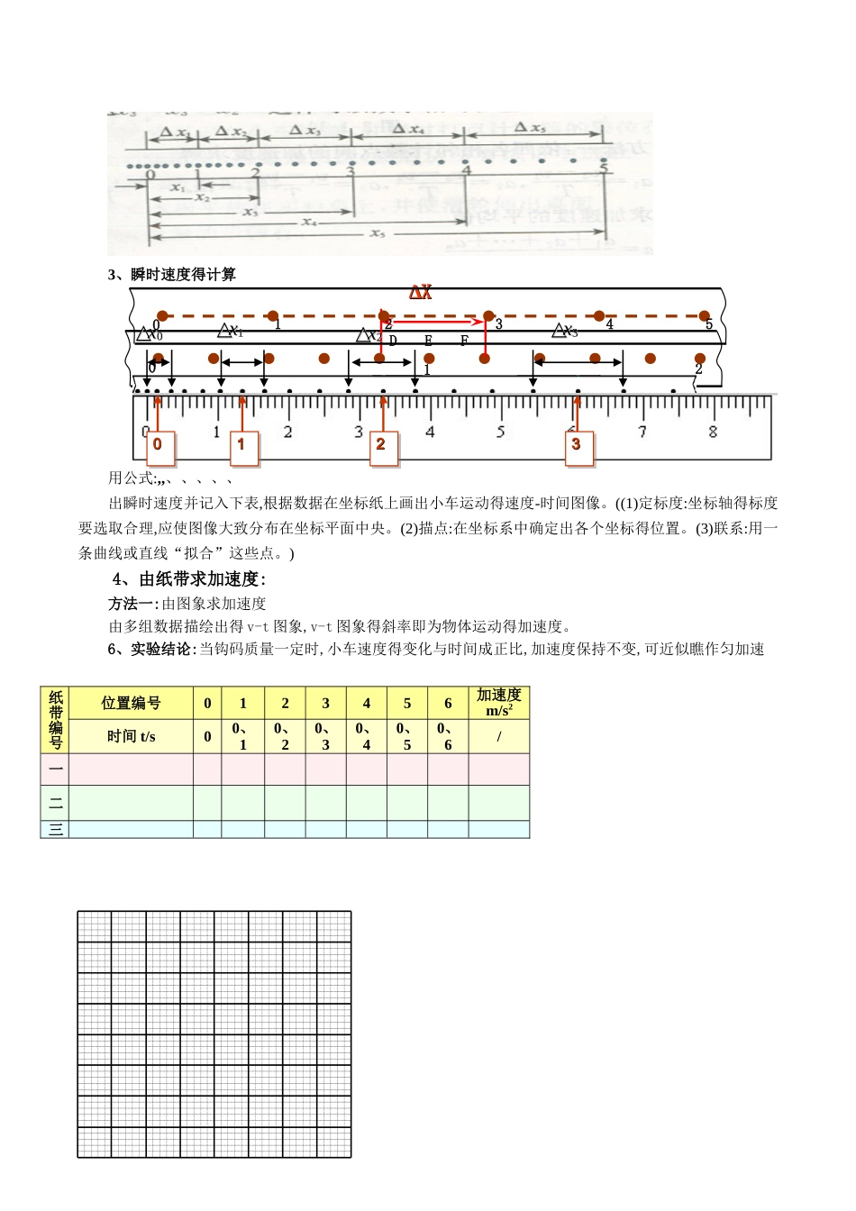 2.1探究小车速度随时间变化的规律实验报告_第2页