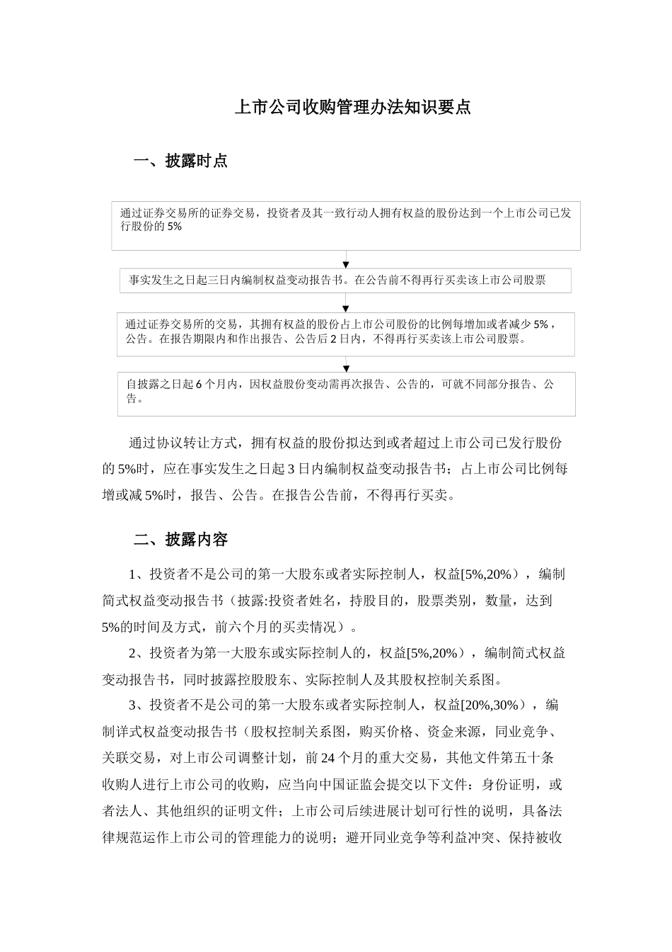 2.1-小结--上市公司收购管理办法知识要点d_第1页