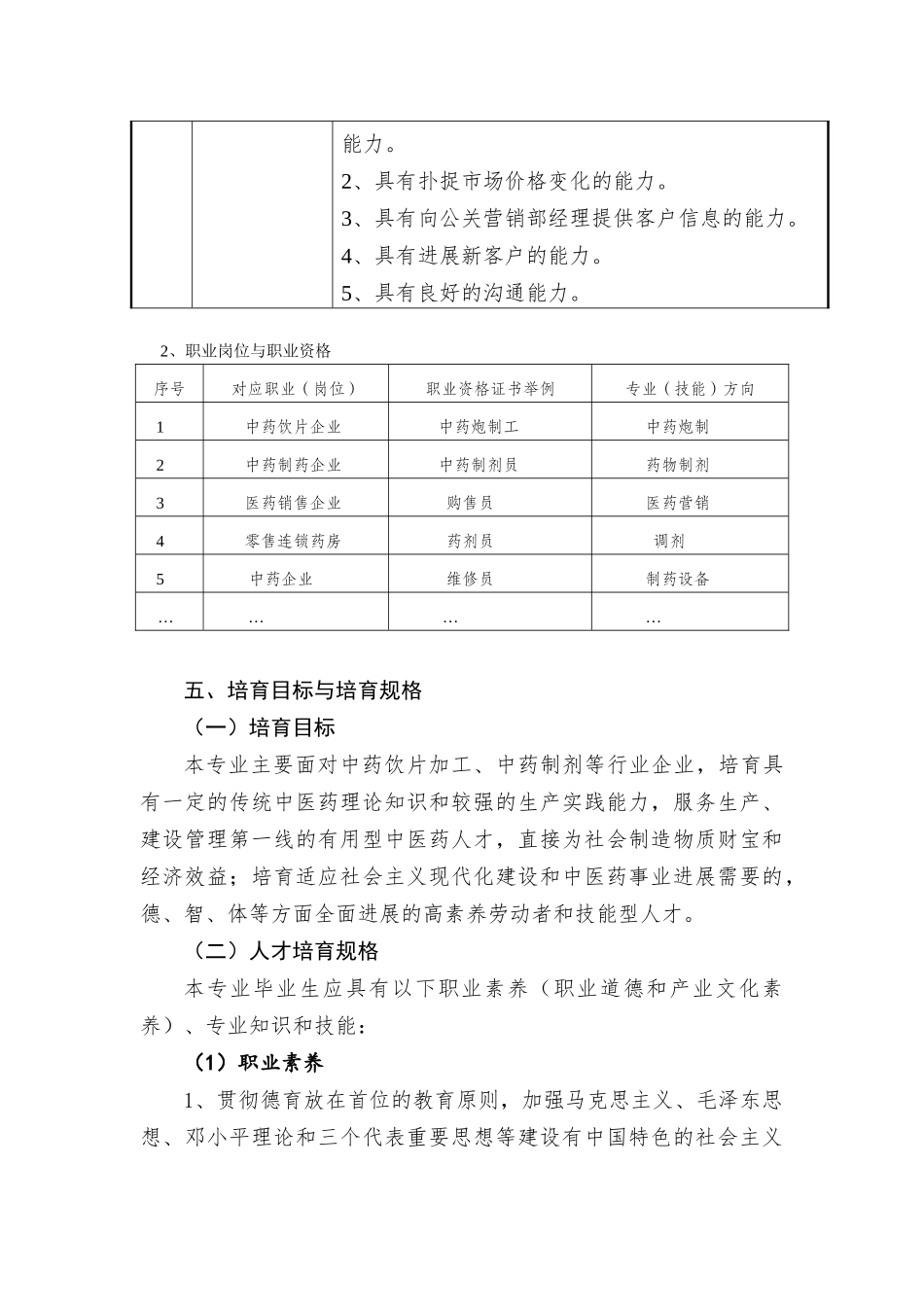 2.中药制药专业人才培养方案_第3页