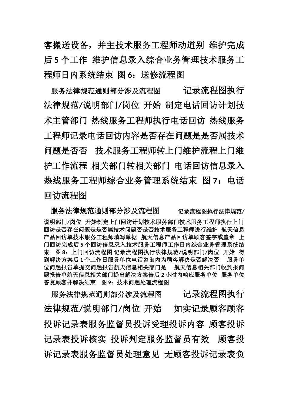 2010服务规范流程图大合集word版本_第3页