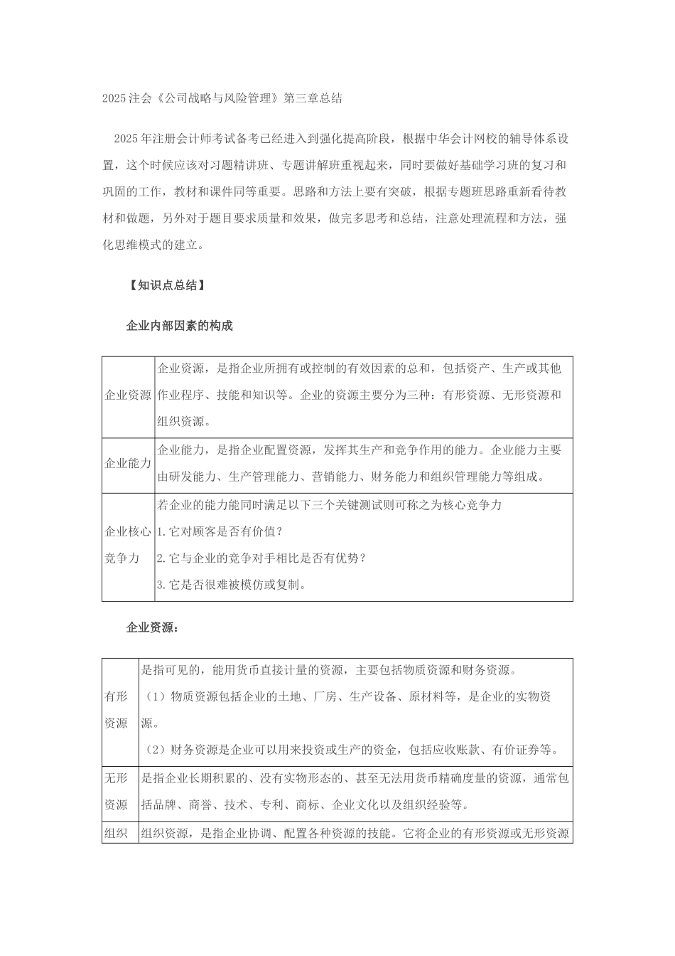 2010注会《公司战略与风险管理》第三章总结_第1页