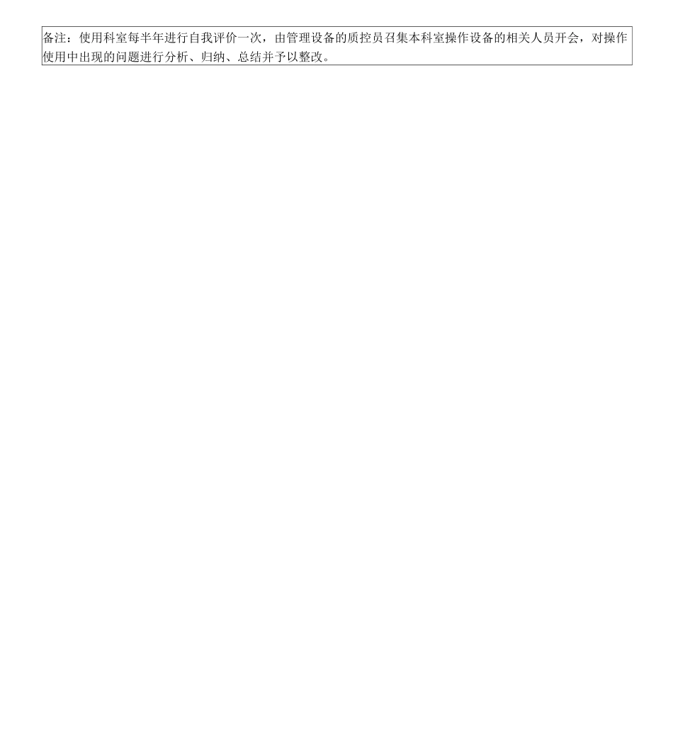 201年医学装备质量与安全评价表_第2页