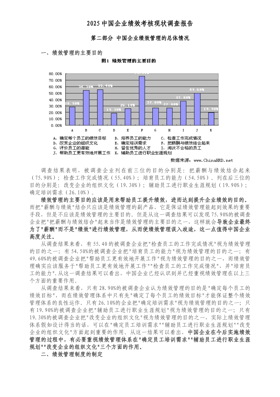 2025-2025中国企业绩效考核现状调查报告_第1页