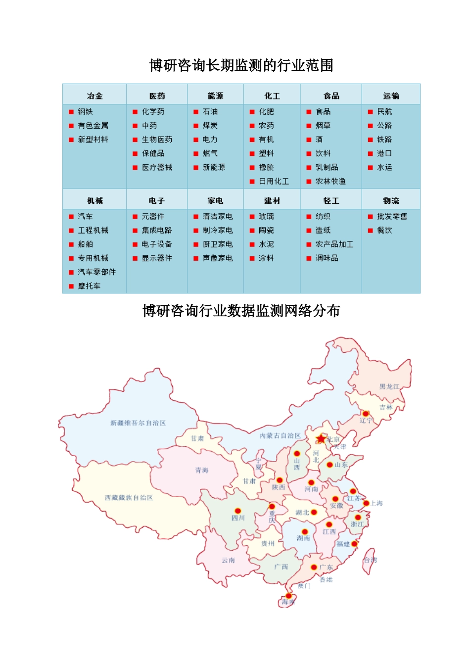 2025-2025年中国公路建设行业市场营销策略分析报告_第3页