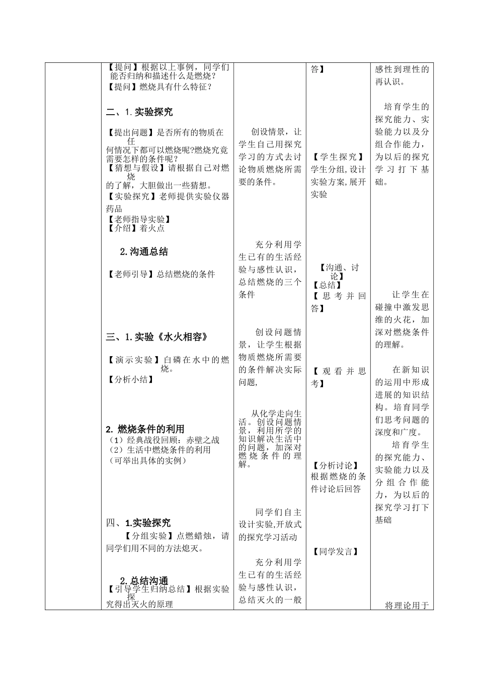 2025-2025沈阳市岗位大练兵教案模版-燃烧_第2页
