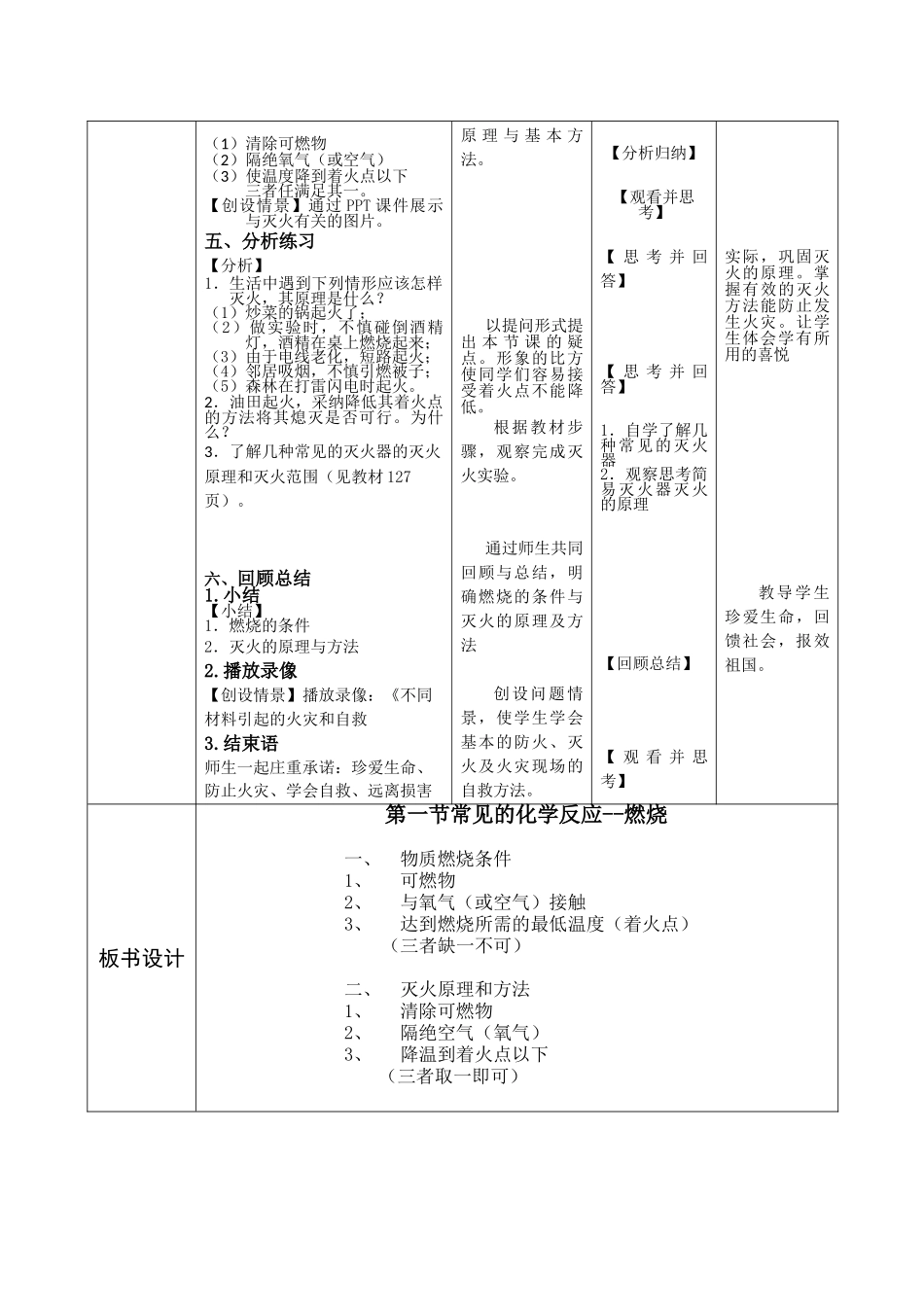 2025-2025沈阳市岗位大练兵教案模版-燃烧_第3页