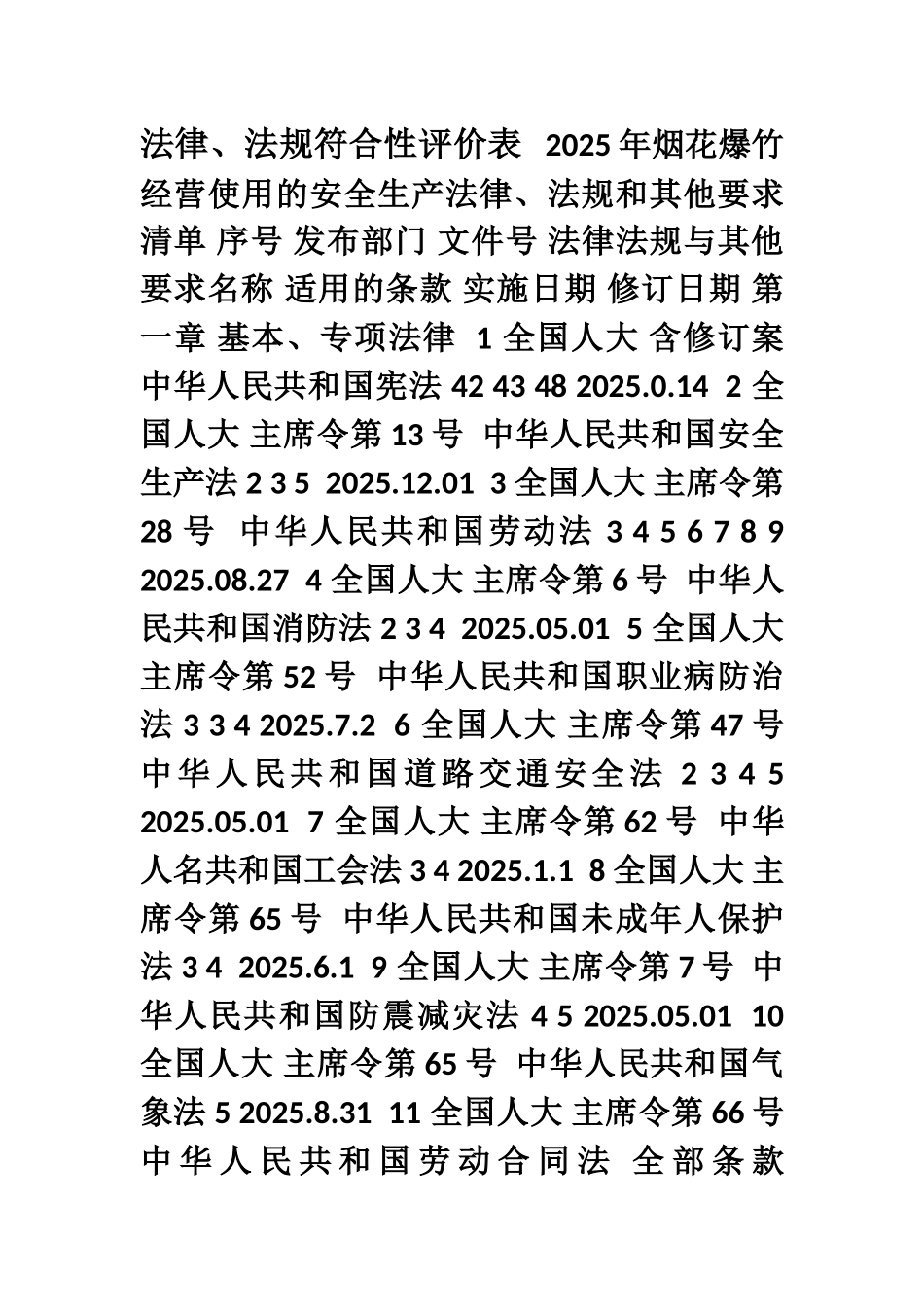2025.10.14烟花爆竹经营企业法律法规符合性评价报告_第1页