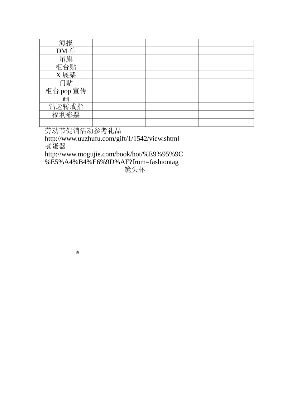 2025.五一劳动节活动策划案最初稿_第3页