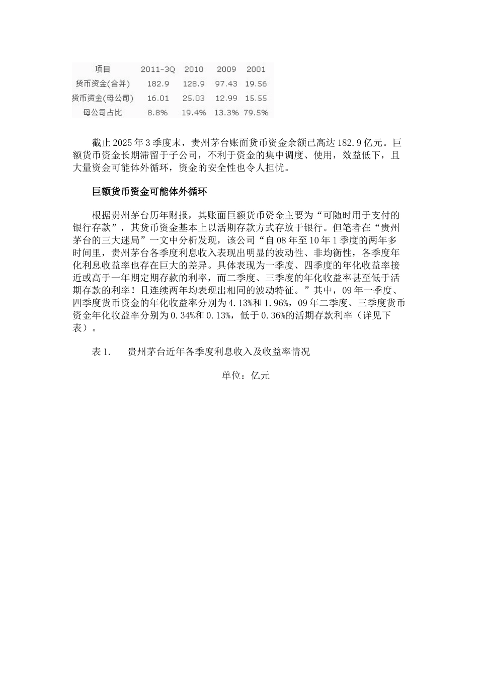 20250215-茅台集团财务公司呼之欲出_第2页