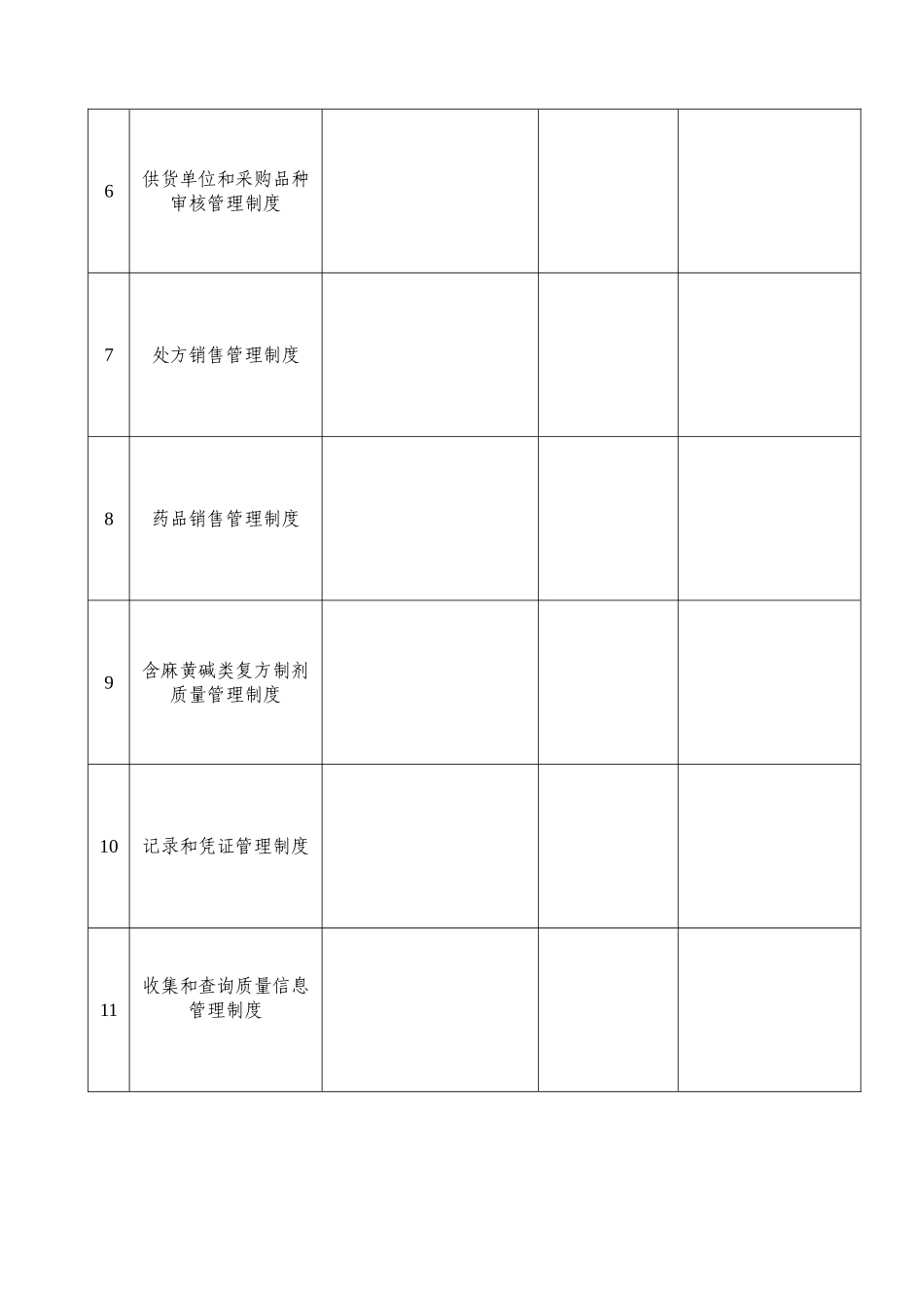 20250901零售药店GSP质量管理表格_第2页