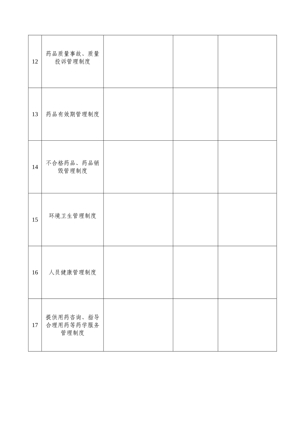 20250901零售药店GSP质量管理表格_第3页