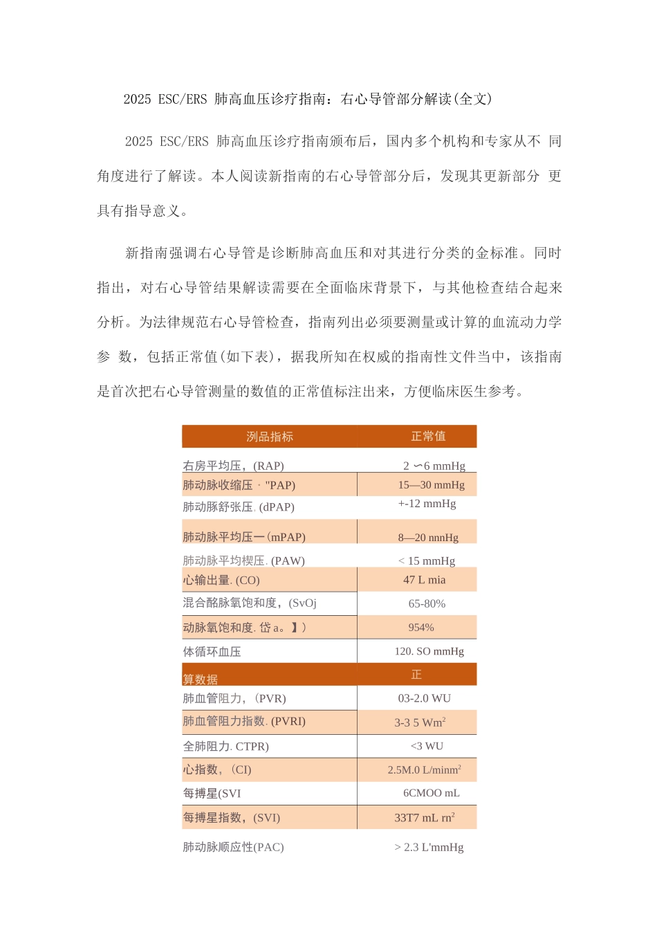 2025ESCERS肺高血压诊疗指南右心导管部分解读_第1页