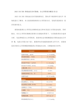 2025ESCERS肺高血压诊疗指南右心导管部分解读