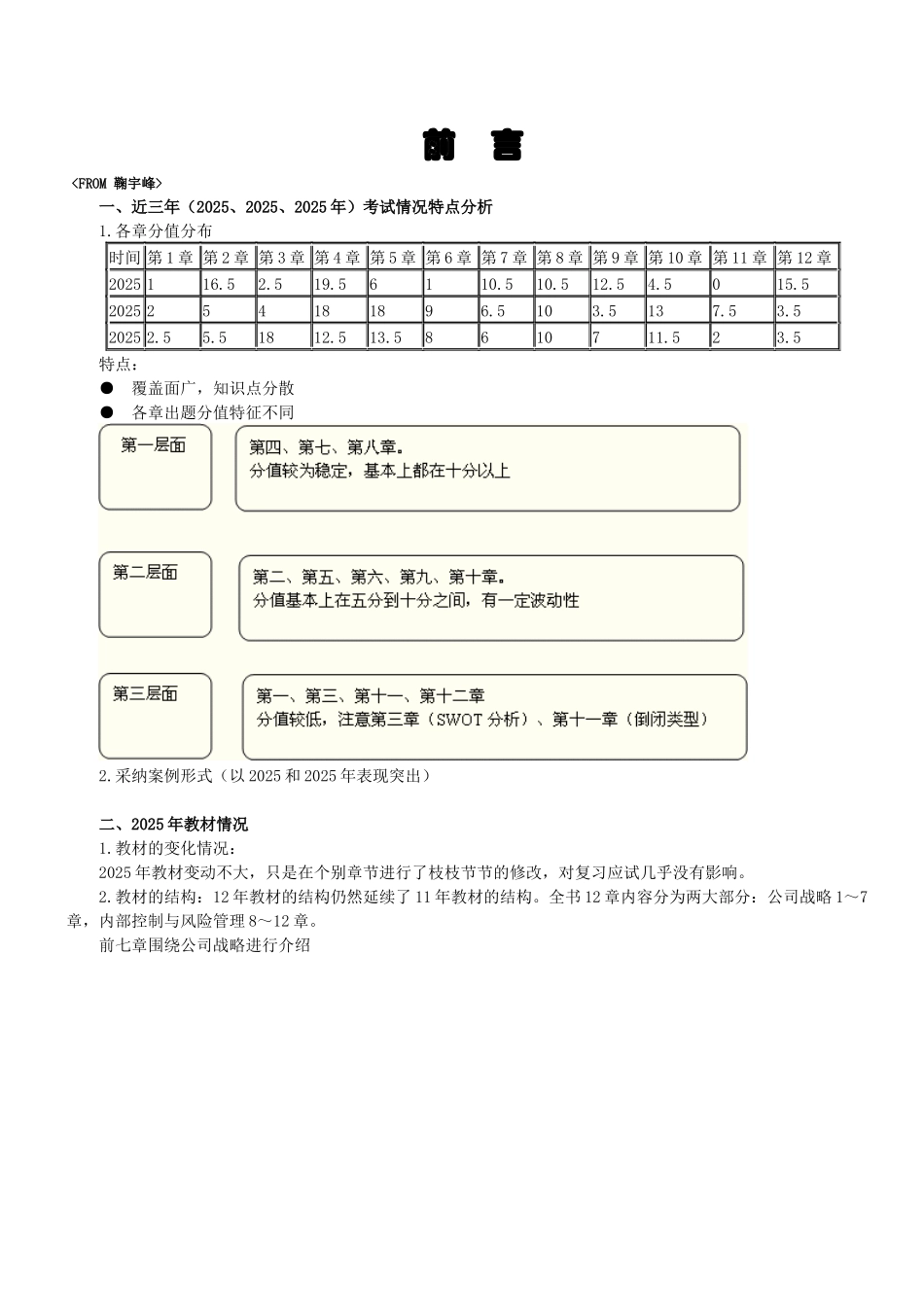 2025《公司战略与风险》知识结构框架图_第1页